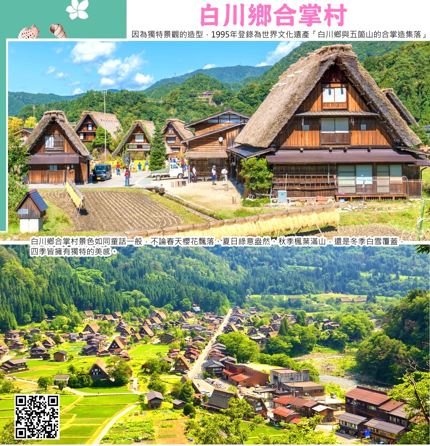 白川鄉合掌村:在1995年底被聯合國教科文組織登錄為世界文化遺產的合掌村，村落中的有著茅草屋頂的傳統木造小屋建築，以雙手合掌的人字型屋頂為其外觀最大特色，而這個屋頂的角度設計
