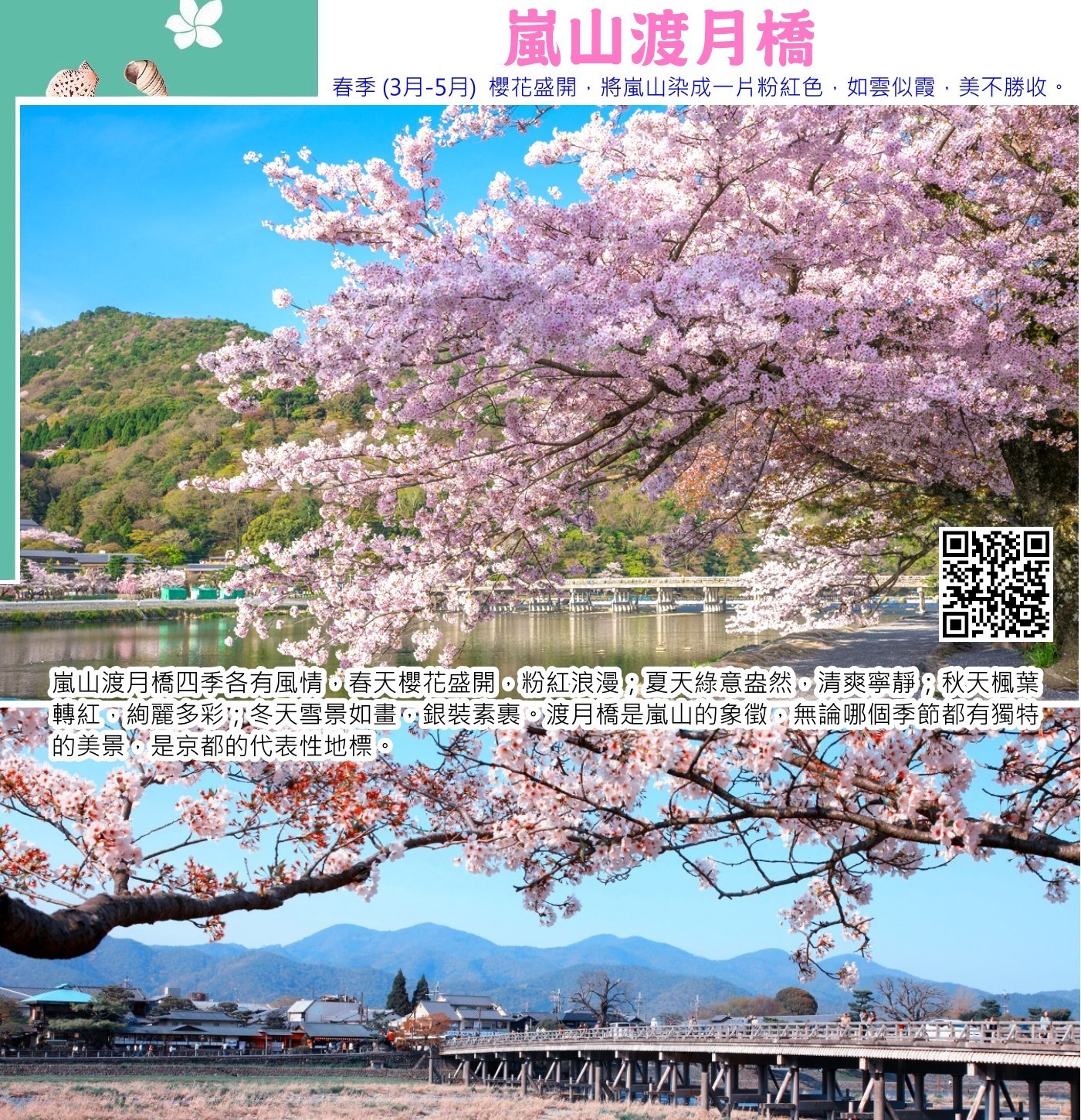 京都賞櫻景點14選嵐山/清水寺/天龍寺等
